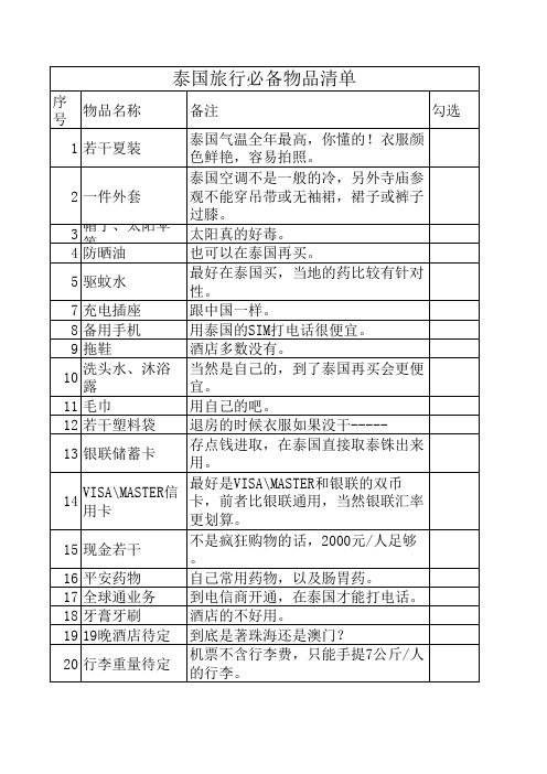 泰国旅行必备物品清单