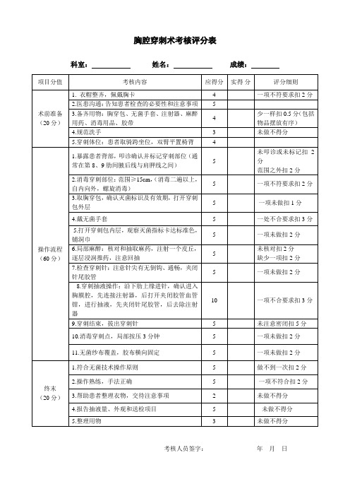 胸腔穿刺术考核评分表