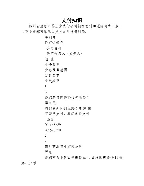 四川省成都市有第三方支付牌照的公司名单