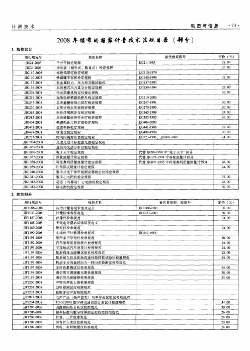 2008年颁布的国家计量技术法规目录(部分)