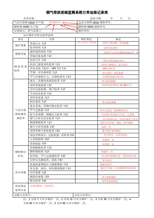 CEMS烟气在线台账填写规范详解