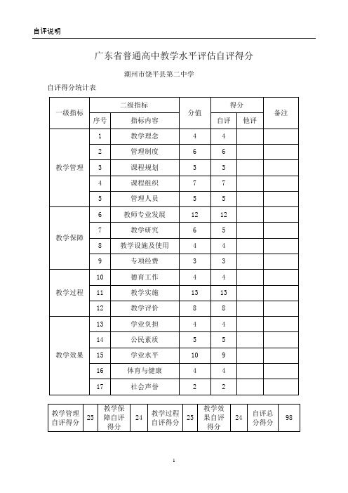 广东省普通高中教学水平评估自评得分