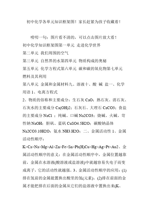 初中化学各单元知识框架图!家长赶紧为孩子收藏着!