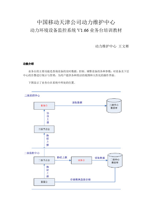 中兴通信V1.66动环监控培训教材