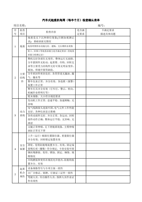 汽车式式起重机每周(半个月)检查确认表单(2)(1)(1)