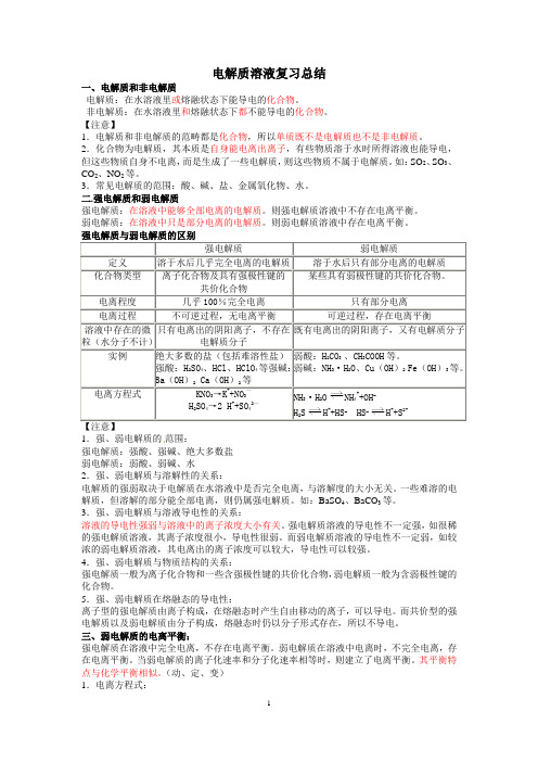 电解质溶液复习总结