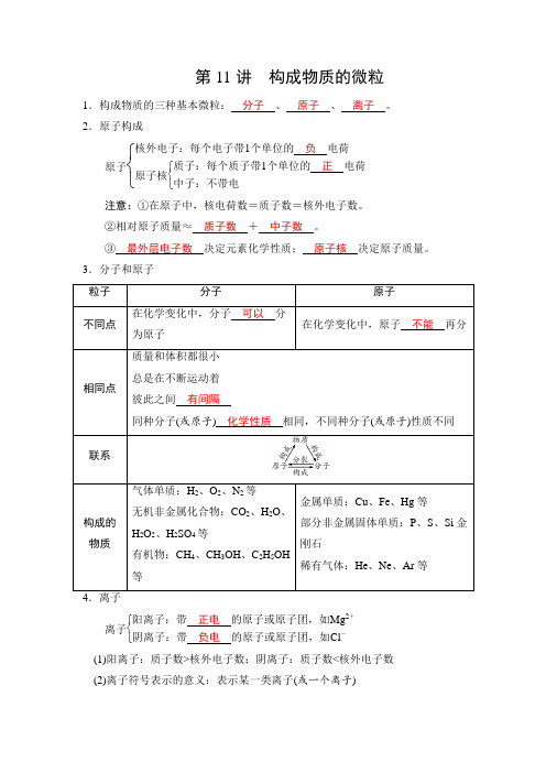 初中中考化学复习基础第11讲 构成物质的微粒