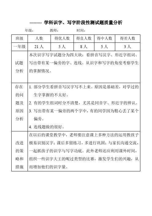 识字与写字测试质量分析