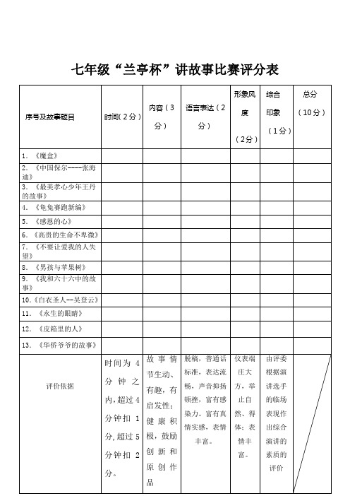 讲故事比赛评分表