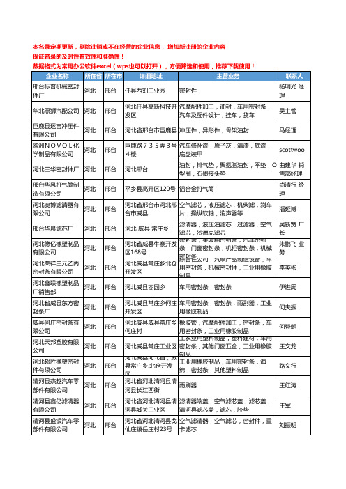 2020新版河北省邢台车身附件工商企业公司名录名单黄页联系方式大全82家