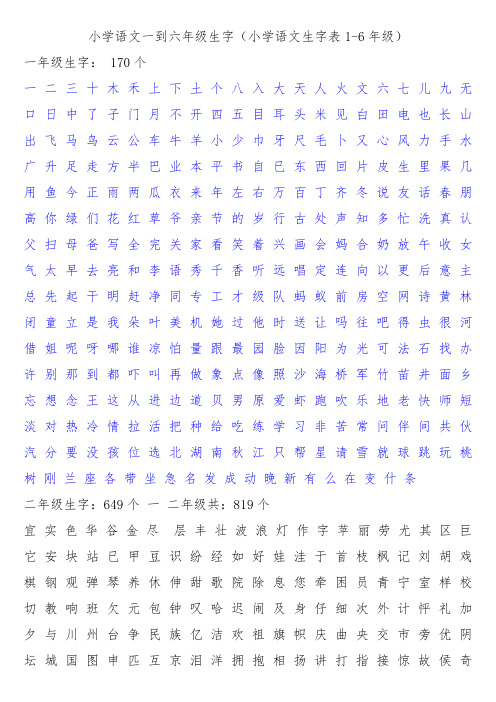 小学语文生字表1-6年级(无拼音)