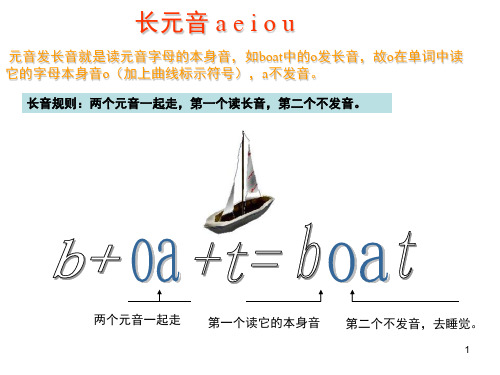 长元音 a e i o u(课堂PPT)