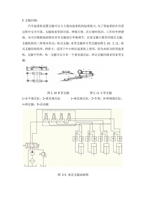 支腿回路设计