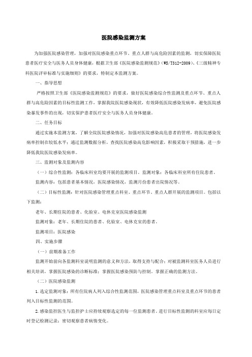 医院感染监测方案