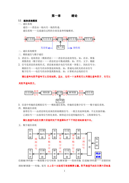 北邮通信原理讲义