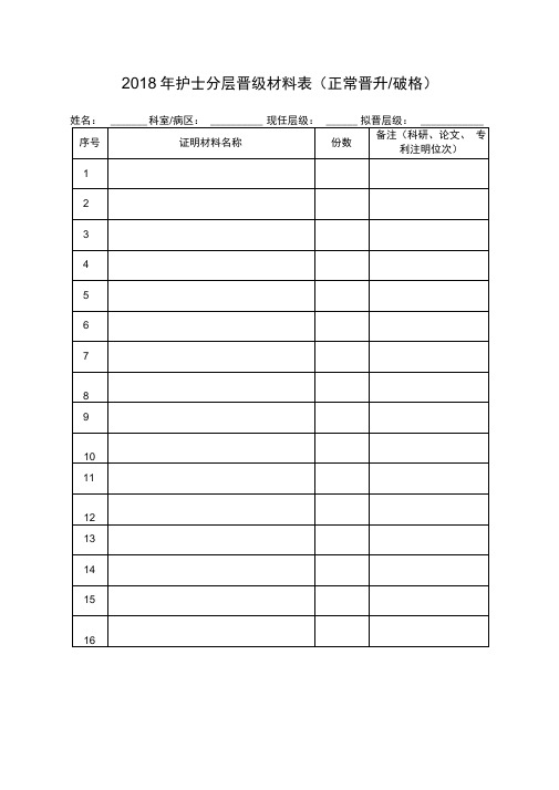 护士分层晋级材料表