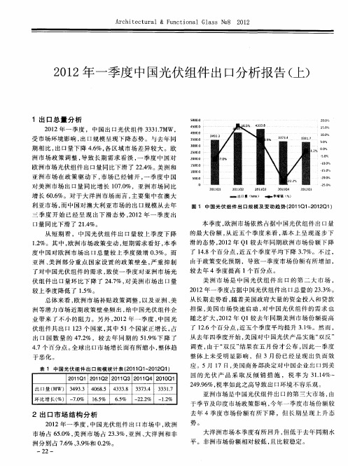 2012年一季度中国光伏组件出口分析报告(上)