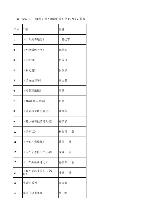 新课标推荐小学生必读书目