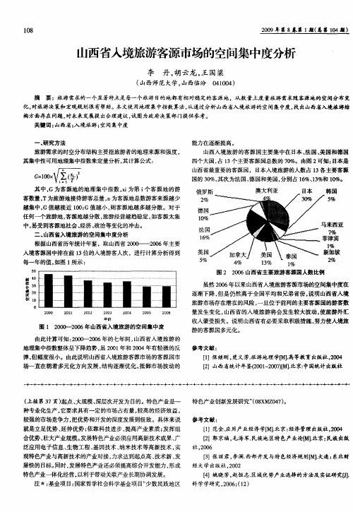 山西省入境旅游客源市场的空间集中度分析