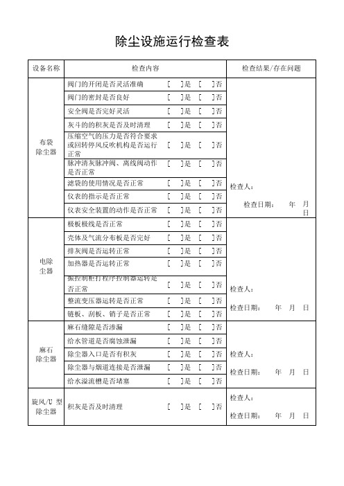 除尘设施日常运行检查(可编辑修改word版)