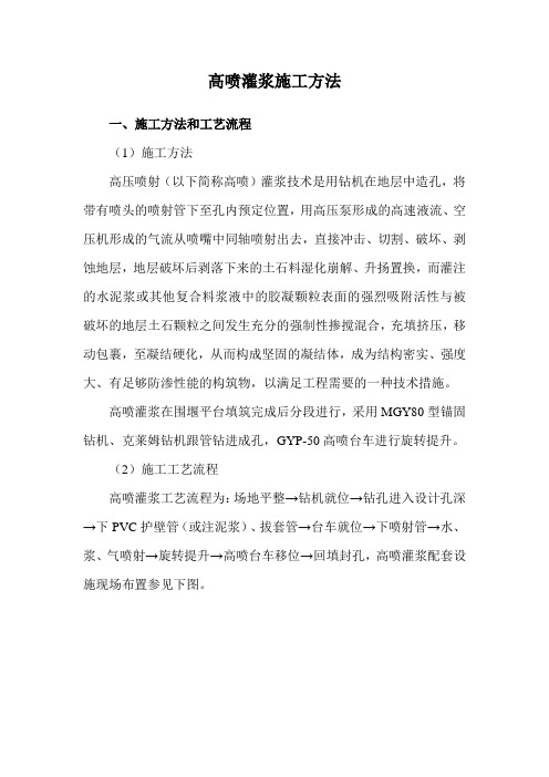 高喷灌浆施工方法