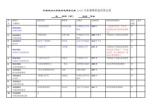 2011中国政法大学本科使用教材