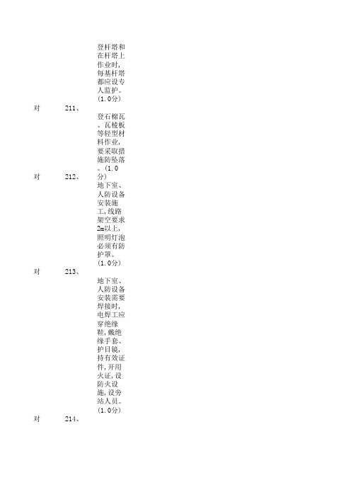 2016高处安装维护拆除作业2