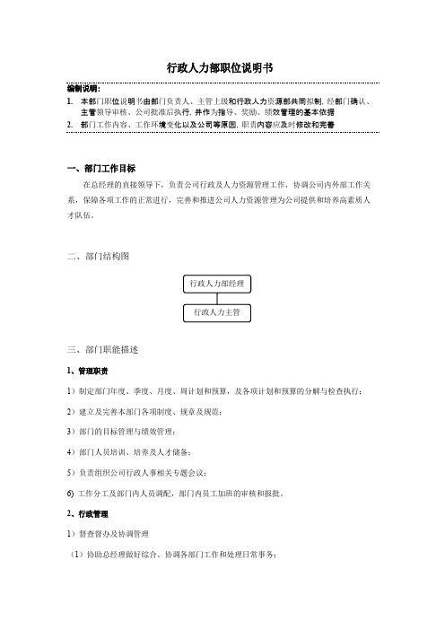 行政人力部职能岗位说明书