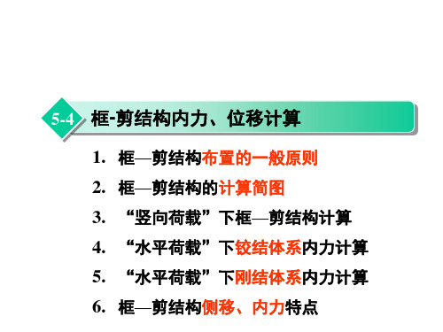 结构体系近似计算之框剪结构