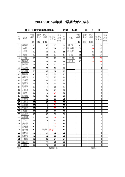 1402公共成绩登记表