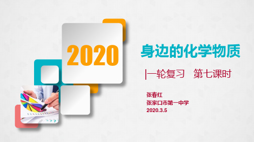 九年级化学一轮复习 化学中和反应专题