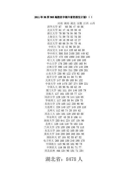 2011年38所985高校在中部六省的招生计划