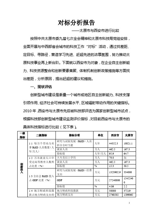 对标分析报告