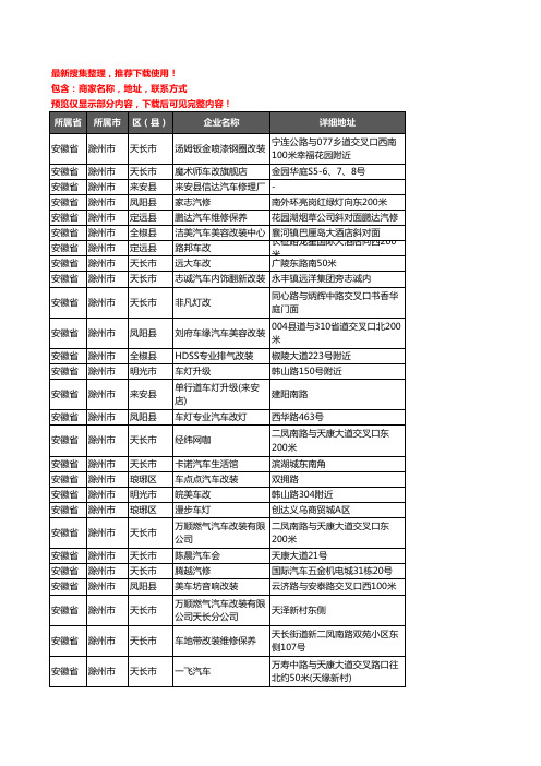 新版安徽省滁州市汽车改装企业公司商家户名录单联系方式地址大全31家