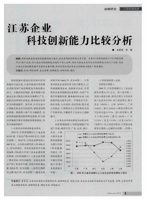 江苏企业科技创新能力比较分析