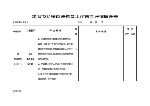 建阳市乡镇街道教育工作督导评估自评表