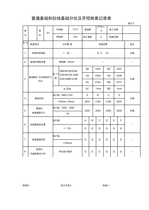 普通基础和拉线基础分坑及开挖检查记录表