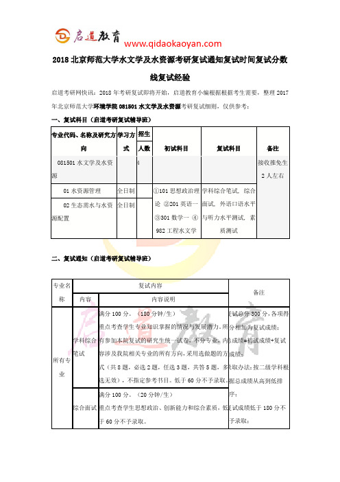 2018北京师范大学水文学及水资源考研复试通知复试时间复试分数线复试经验