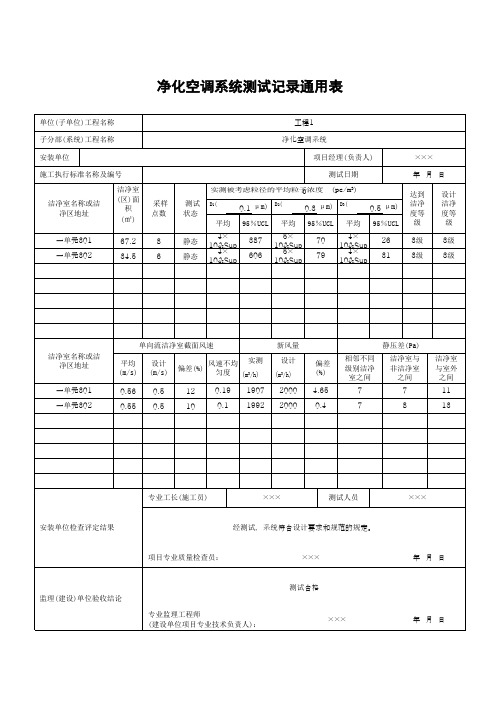 净化空调系统测试记录通用表