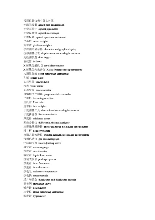 常用仪器仪表中英文对照