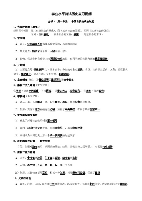 高中 历史复习提纲