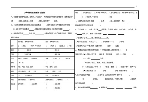 八年级下册复习提纲联系 精版晋教版