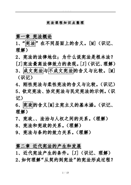 宪法课程知识点与重点法条