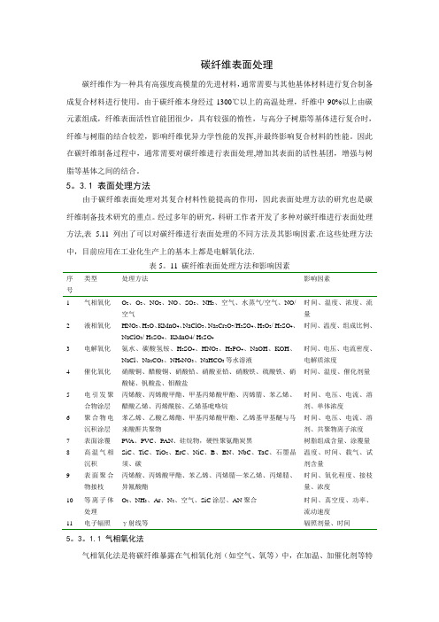 聚丙烯腈基碳纤维的制备-表面处理