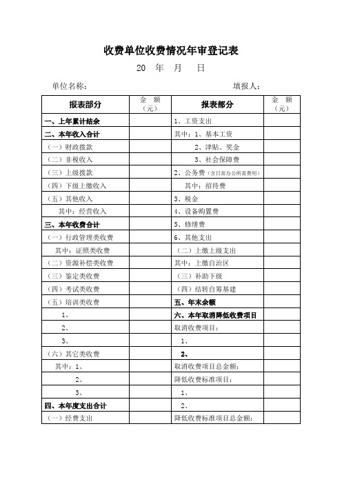 收费许可证登记表