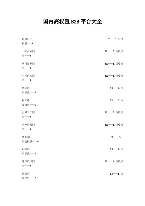 国内高权重B2B网站平台大全