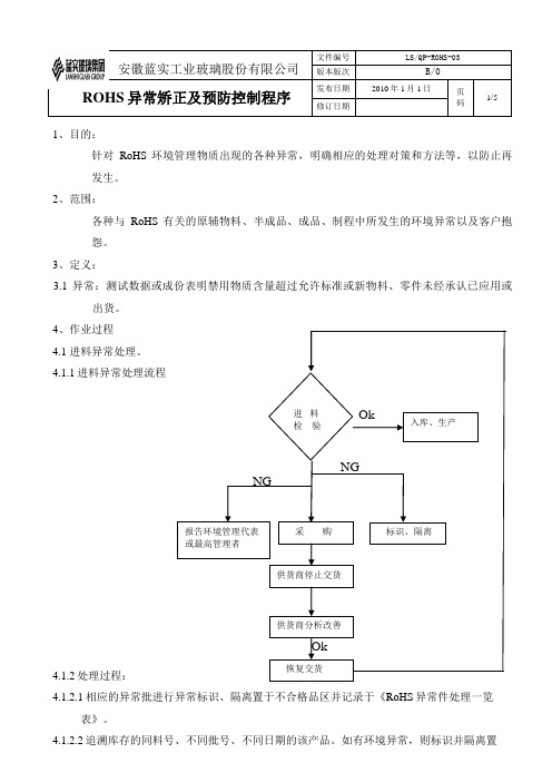 27RoHS异常矫正及预防控制程序
