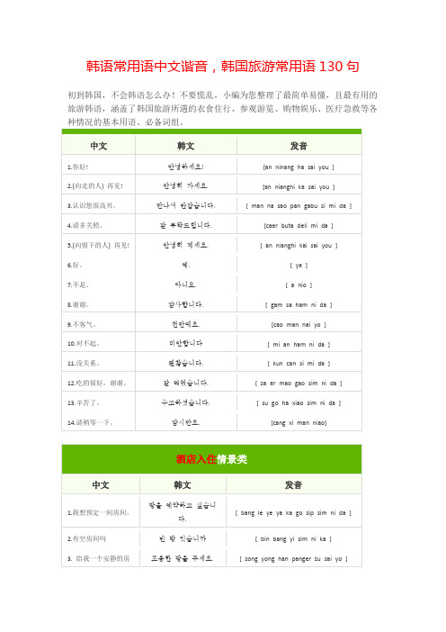 韩语常用语中文谐音-韩国旅游常用语130句