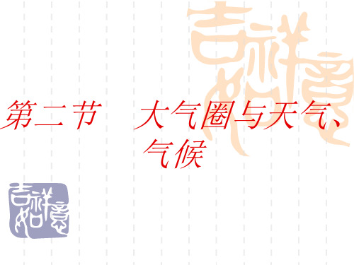 【高中地理】大气圈与天气、气候PPT课件