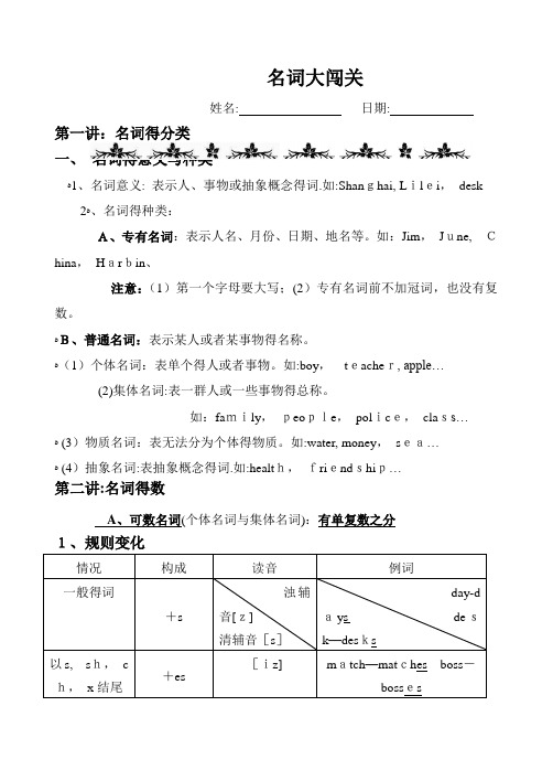 小学英语语法名词的讲解及练习